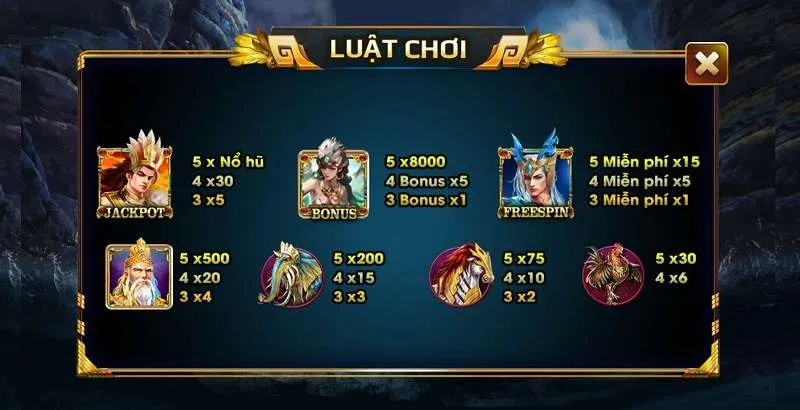 Luật chơi của game